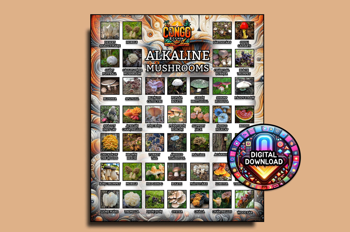Alkaline Food, Alkaline Mushrooms List | Alkaline Vegan Electric MUSHROOM Food Chart Poster | List of Dr Sebi Approved Foods Digital Print