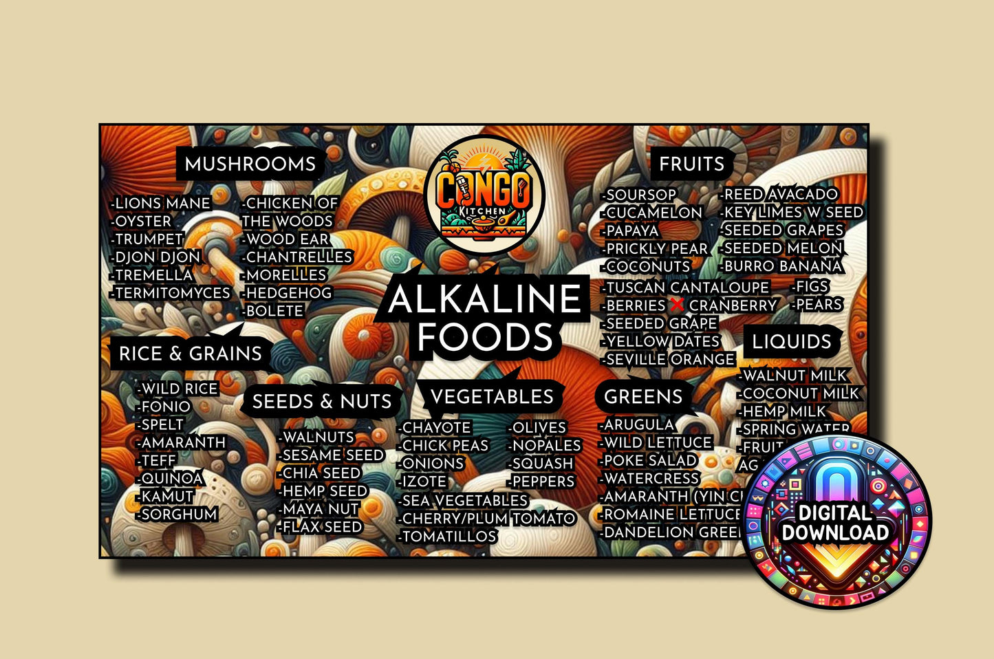 Alkaline Food List | Congo Kitchen Alkaline Vegan Electric Food Chart Poster | List of Dr Sebi Approved Food Digital Print | Multiple Styles