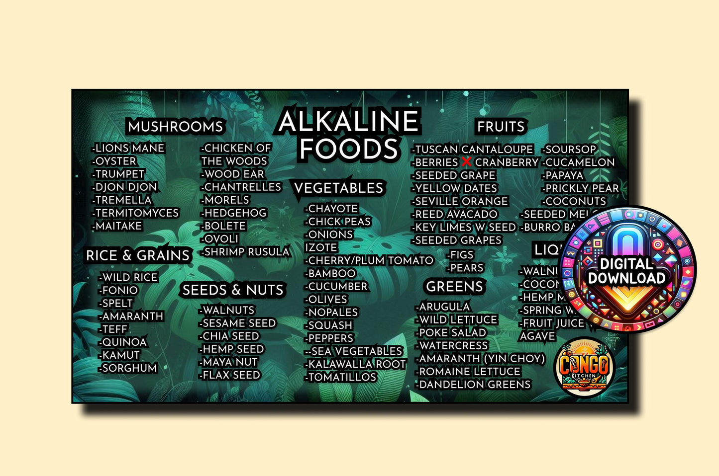 Alkaline Food List | Congo Kitchen Alkaline Vegan Electric Food Chart Poster | List of Dr Sebi Approved Food Digital Print | Multiple Styles