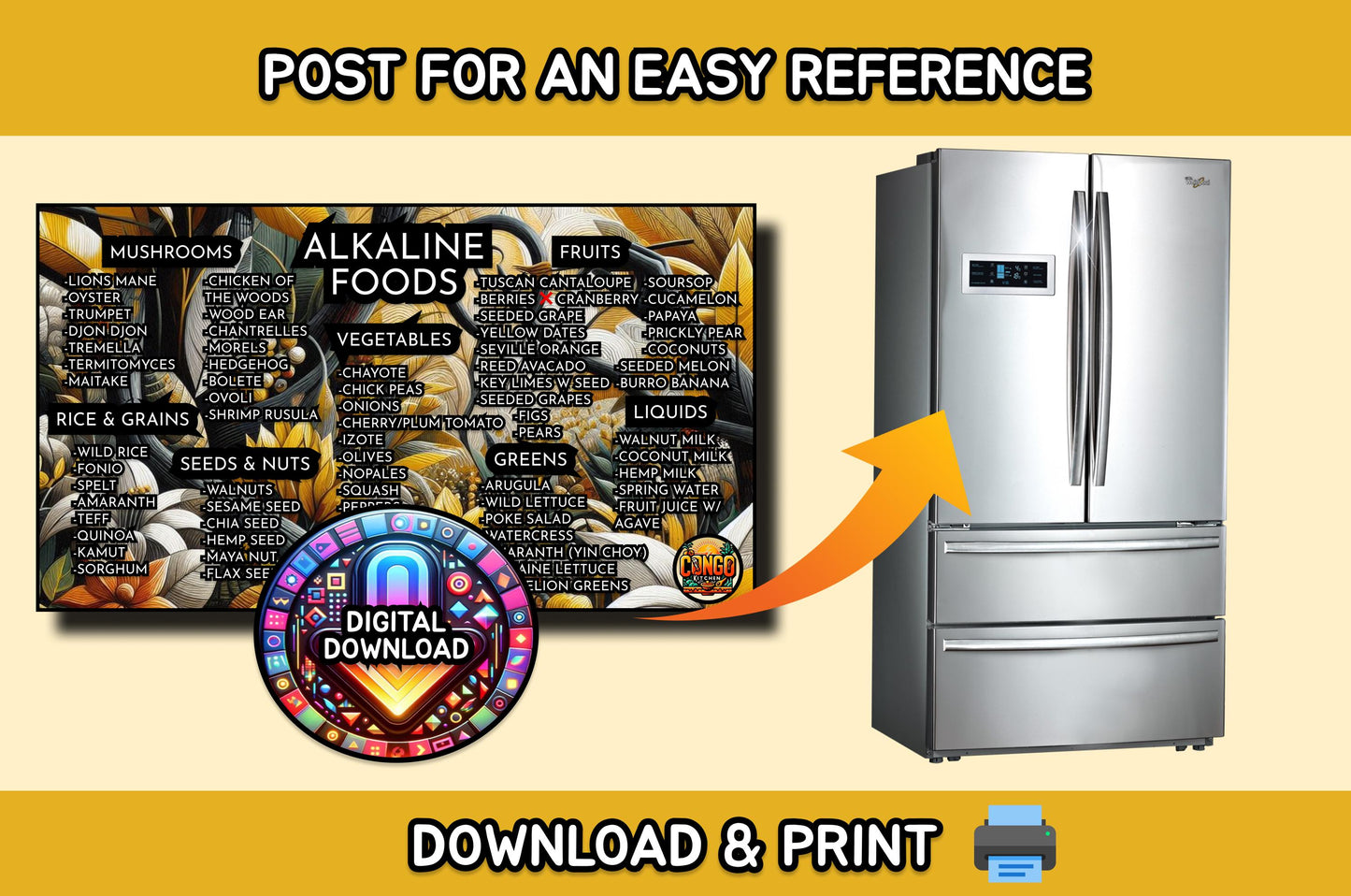 Alkaline Food List | Congo Kitchen Alkaline Vegan Electric Food Chart Poster | List of Dr Sebi Approved Food Digital Print | Multiple Styles