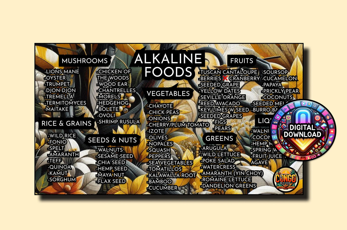 Alkaline Food List | Congo Kitchen Alkaline Vegan Electric Food Chart Poster | List of Dr Sebi Approved Food Digital Print | Multiple Styles