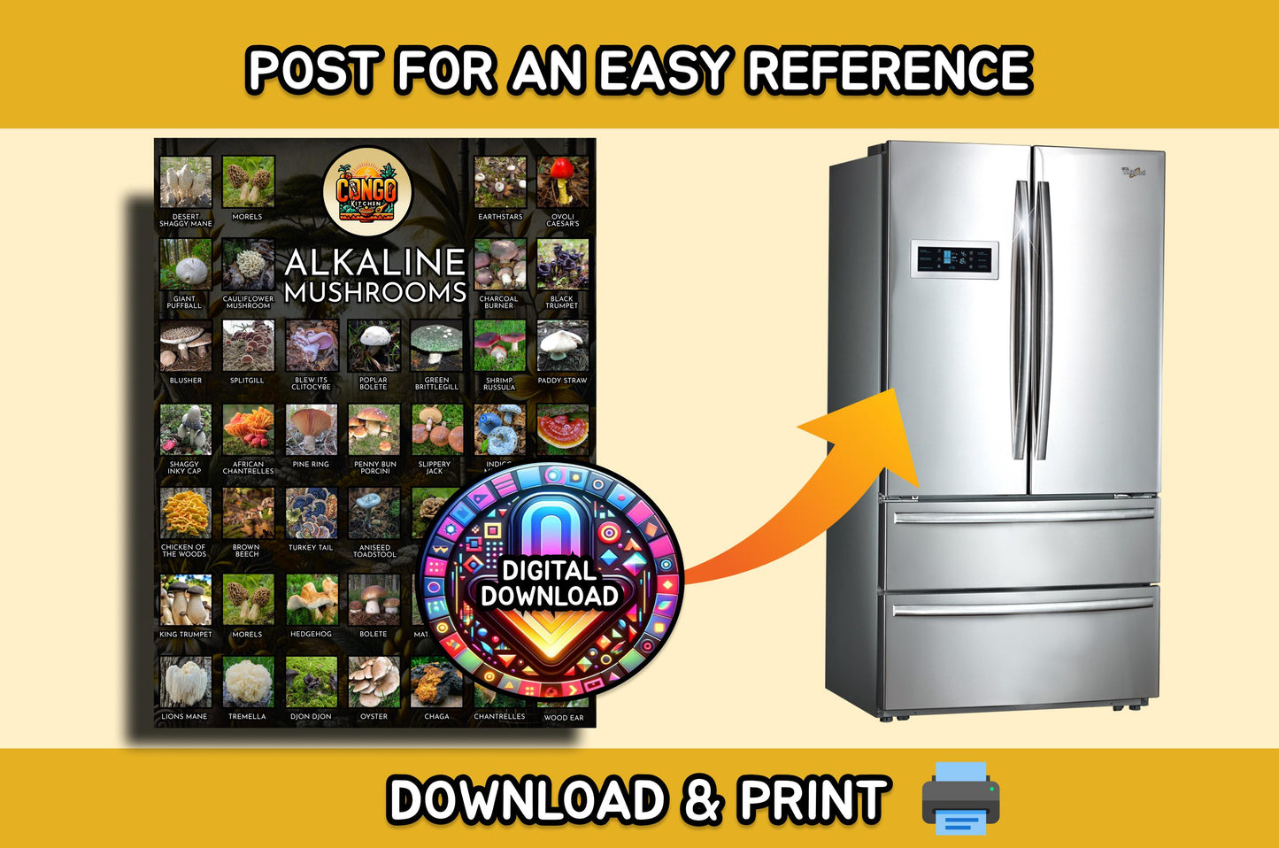 Alkaline Food, Alkaline Mushrooms List | Alkaline Vegan Electric MUSHROOM Food Chart Poster | List of Dr Sebi Approved Foods Digital Print