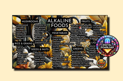 Alkaline Food List | Congo Kitchen Alkaline Vegan Electric Food Chart Poster | List of Dr Sebi Approved Food Digital Print | Multiple Styles