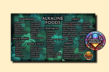 Alkaline Food List | Congo Kitchen Alkaline Vegan Electric Food Chart Poster | List of Dr Sebi Approved Food Digital Print | Multiple Styles
