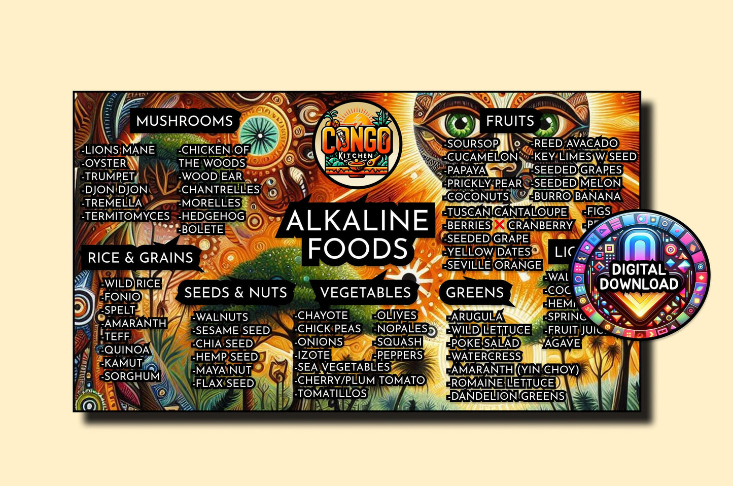 Alkaline Food List | Congo Kitchen Alkaline Vegan Electric Food Chart Poster | List of Dr Sebi Approved Food Digital Print | Multiple Styles