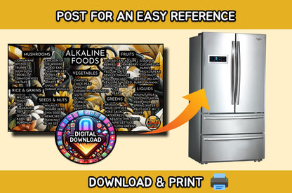 Alkaline Food List | Congo Kitchen Alkaline Vegan Electric Food Chart Poster | List of Dr Sebi Approved Food Digital Print | Multiple Styles